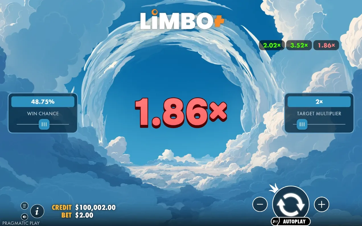 Limbo+