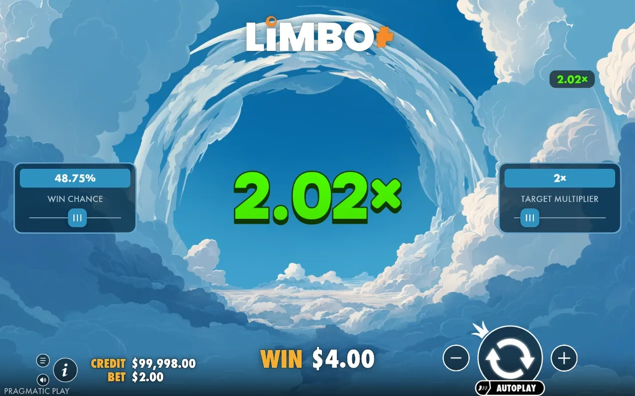Limbo+